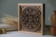 SHREE CHAKRA - The Geometry of Prosperity